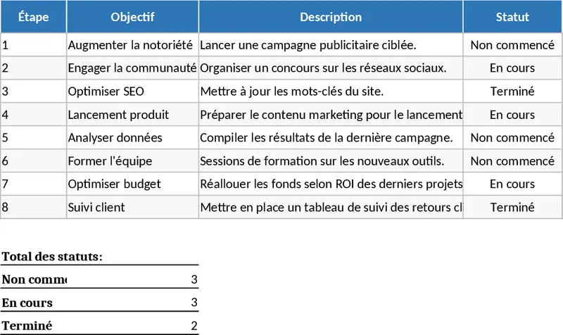 TikTok 與 Instagram 社群行銷內容規劃 模板