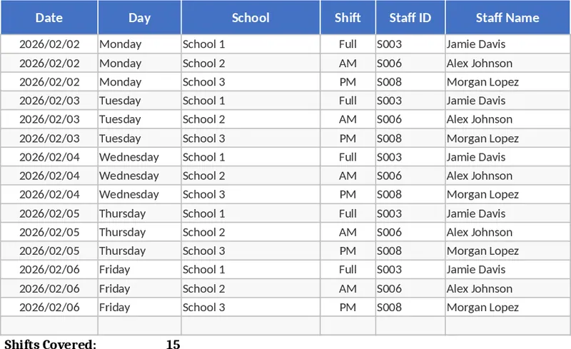 35人50校全自動化每月排班與請假管理系統 模板