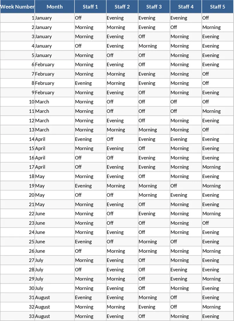 7人制年度員工週月排班表 模板