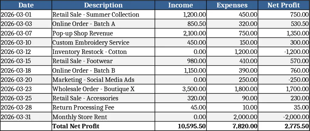 종합 소득·세금·저축·여행 계획 템플릿