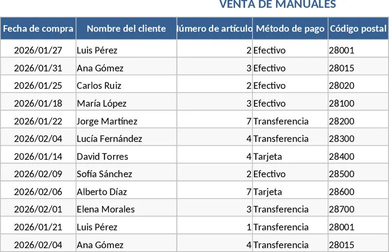 教材銷售與支出管理 模板