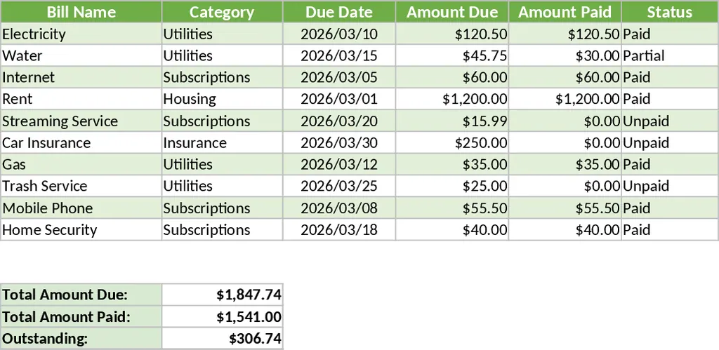自動化每月收支與債務滾雪球追蹤管理 模板