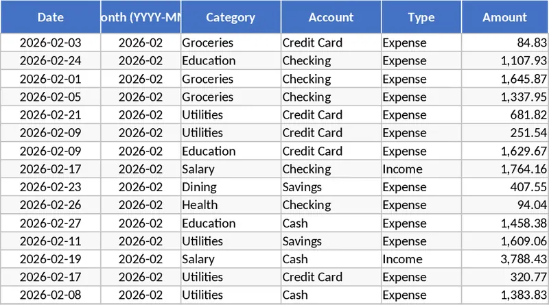 個人每月預算規劃與收支追蹤 模板