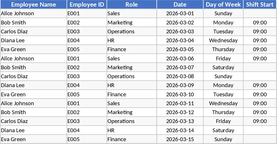 Automated Employee Rostering and Hours Tracking Template - RowSpeak