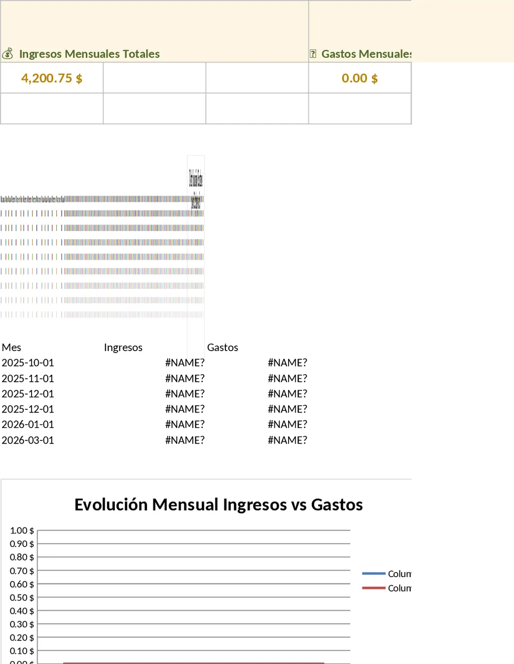 家庭財務管理儀表板 模板