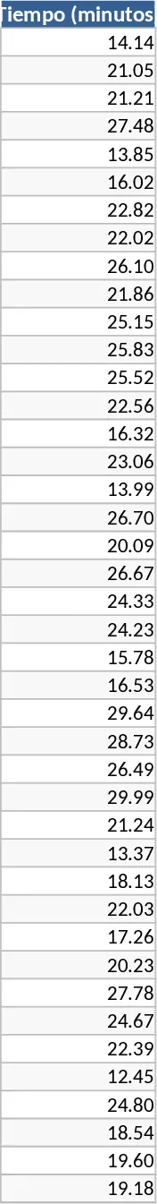 連續變數敘述統計與次數分配分析 模板