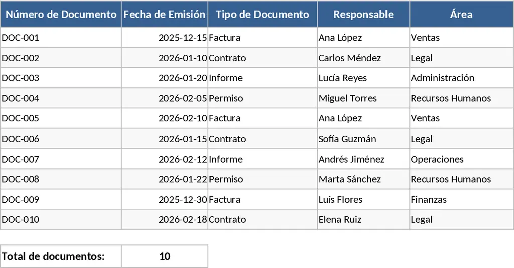 數據記錄矩陣 模板
