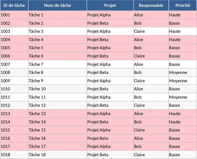 專案任務追蹤與進度管理 模板