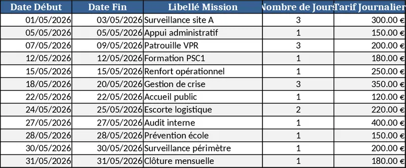 Reservist Duty Days and Earnings Tracker Template
