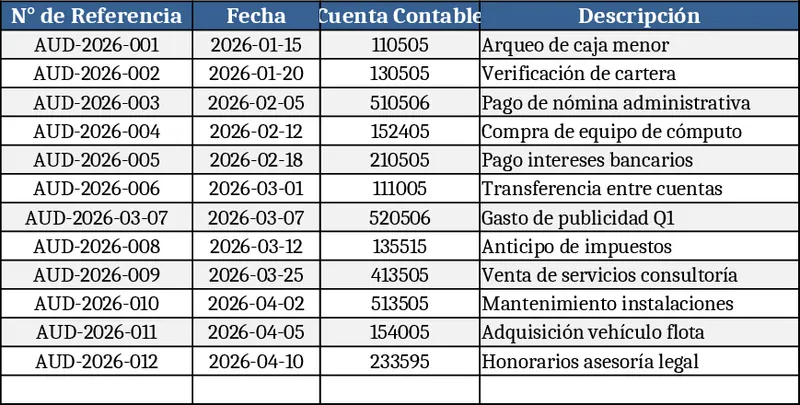 監査チェックリスト テンプレート