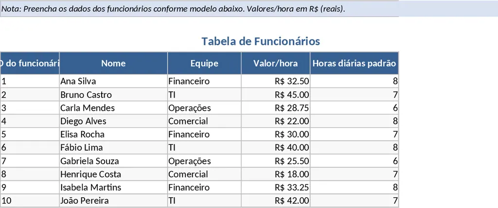 員工出勤紀錄與加班薪資自動計算 模板