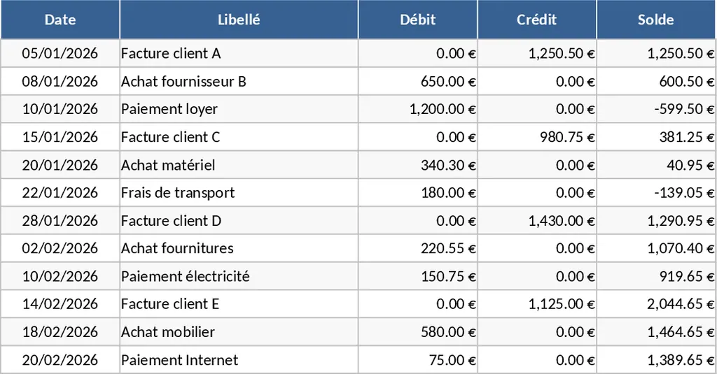 公司總分類帳借貸明細與餘額追蹤 模板