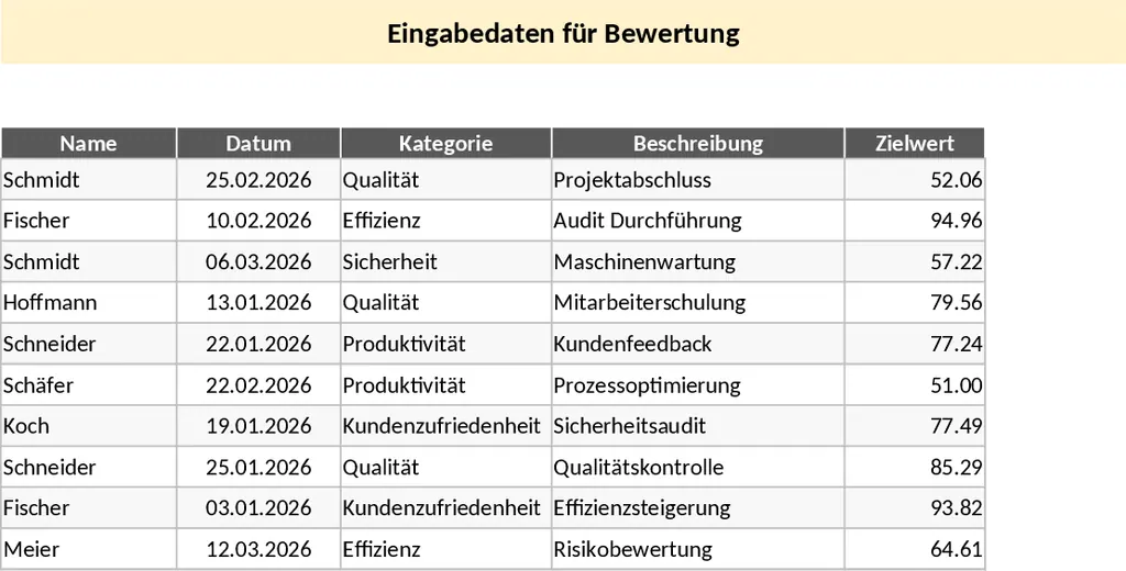 多層金屬波紋管成型變形與裂紋風險評估 模板