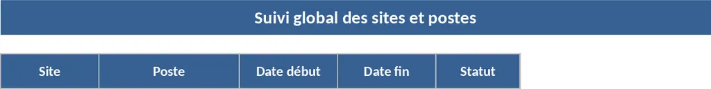 多層級生產數據與 OEE 績效統計 模板