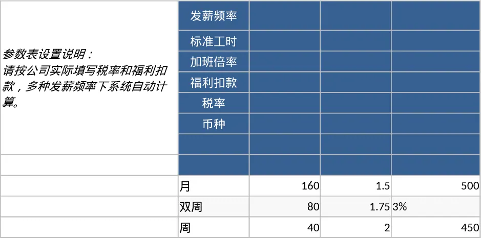 Employee Payroll and Salary Calculator Template