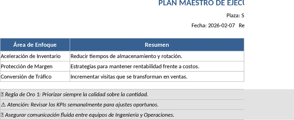 SLP 樓面助理入職培訓與認證考核 模板