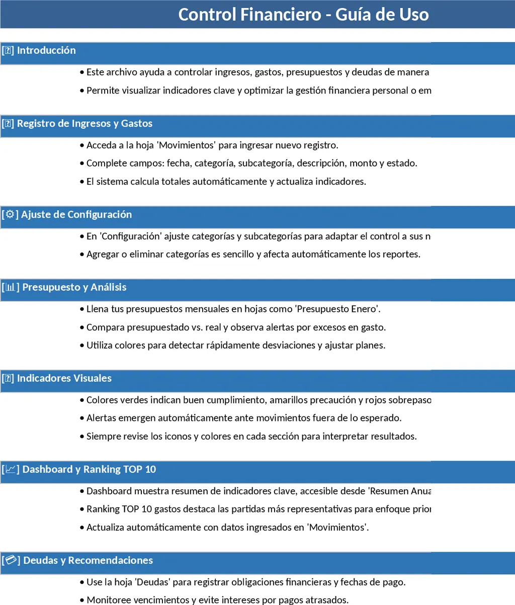자동화 기업형 개인 재무 및 월별 예산 대시보드 템플릿