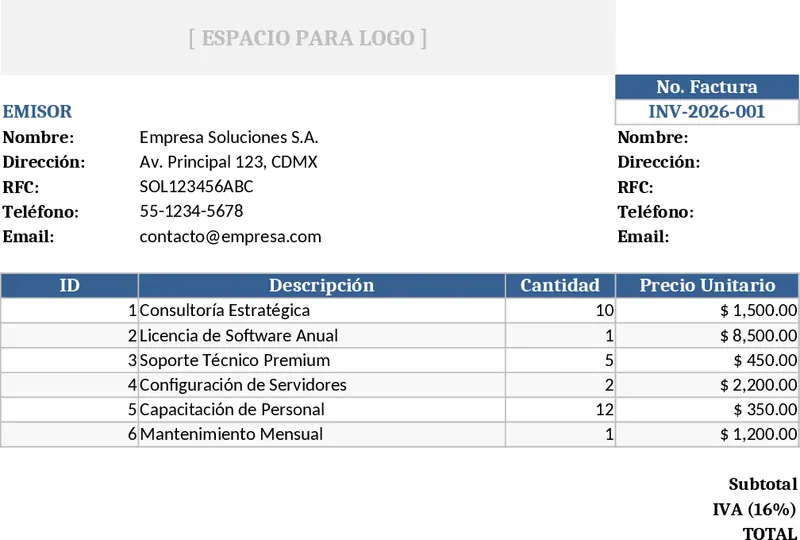 Financial Ratio Analysis Template
