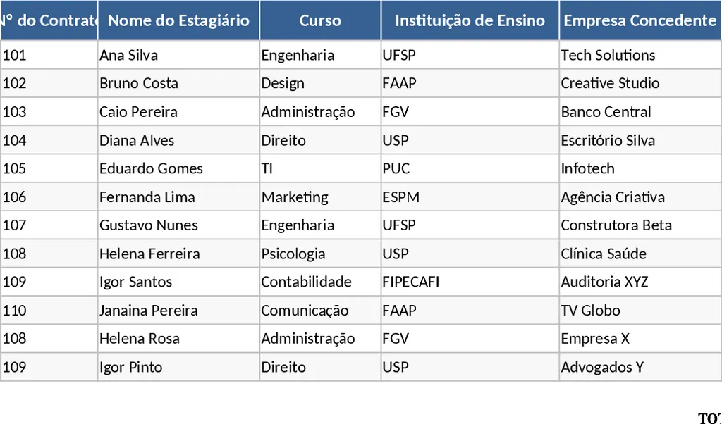 인턴십 계약 추적 템플릿