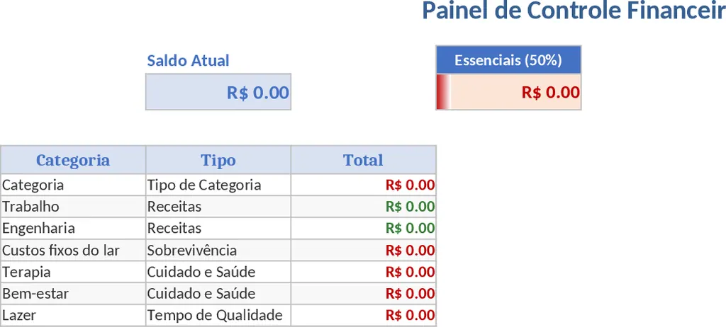Automated 50/30/20 Financial Dashboard and Expense Tracker Template