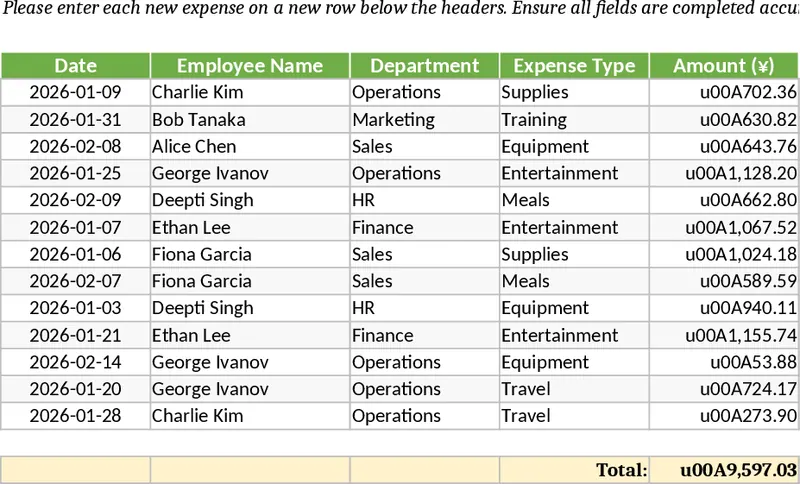 직원 비용 청구 및 승인 추적 템플릿