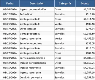 Small Business Daily Finance and Inventory Management Template