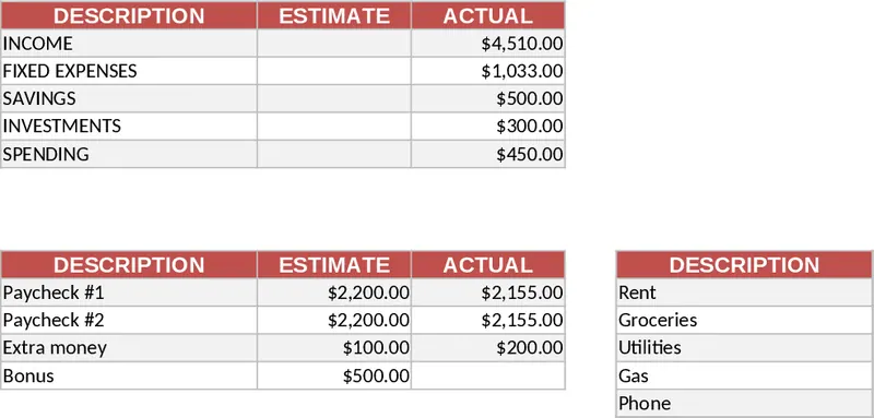 3月予算プランナー テンプレート