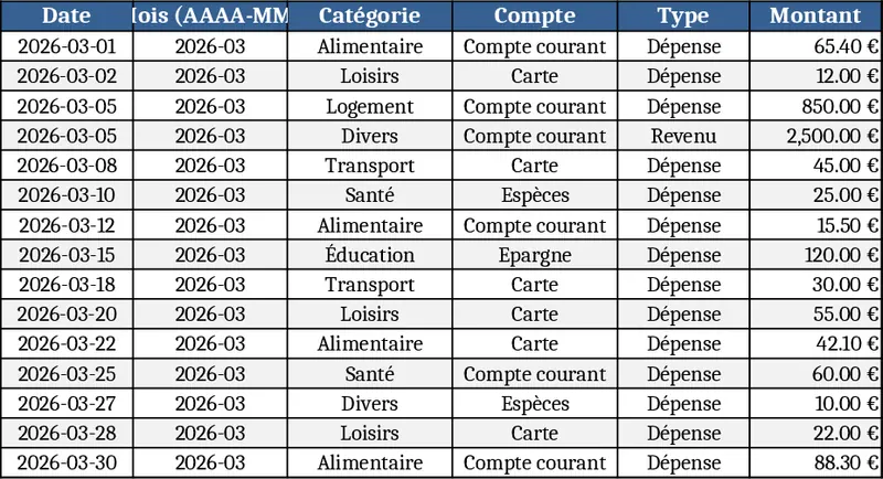 個人月間予算・支出管理 テンプレート