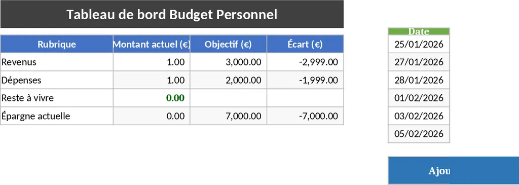 Personal Monthly Budget and Savings Dashboard Template