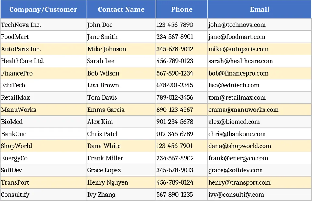 Lightweight Sales Leads & Follow‑up CRM Template