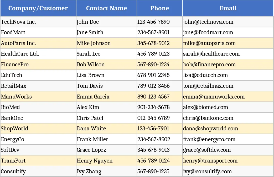 CRM de leads y seguimiento ligera Plantilla