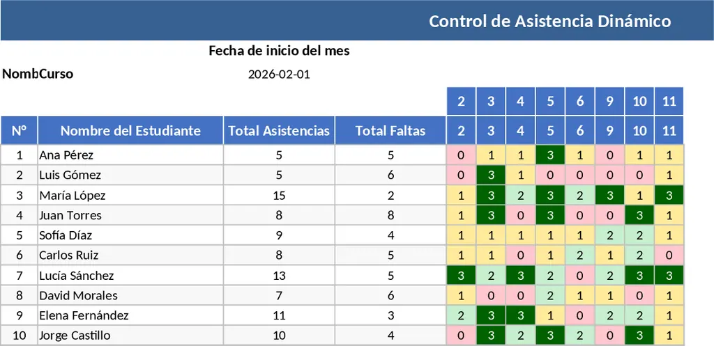 동적 학교 출석 및 자동 보고 템플릿