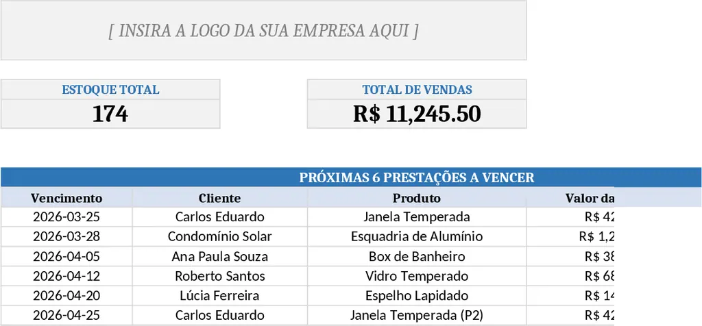 Glass & Aluminum Framing Sales & Inventory Dashboard Template