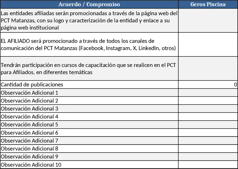 Affiliate‑Verpflichtungs‑ und Inkubations‑Compliance‑Tracker Vorlage