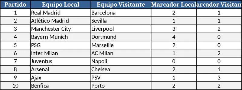 ハローメッセージログ テンプレート