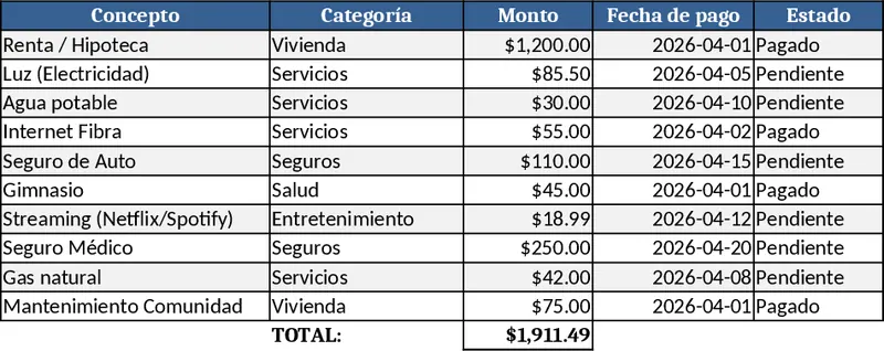 Monthly, Weekly & Daily Expense Tracker Template
