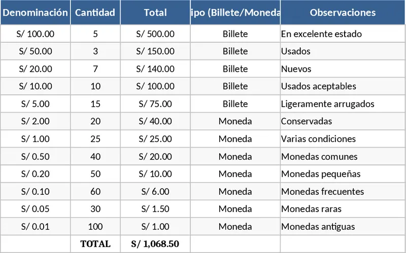 현금·비용 사전조정 템플릿