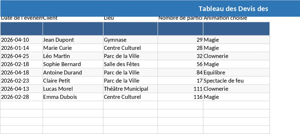 서커스 이벤트 엔터테인먼트 견적 템플릿