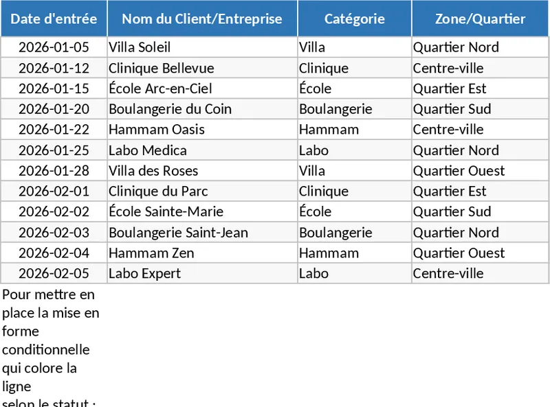 태양광 영업 CRM·잠재고객 추적 템플릿