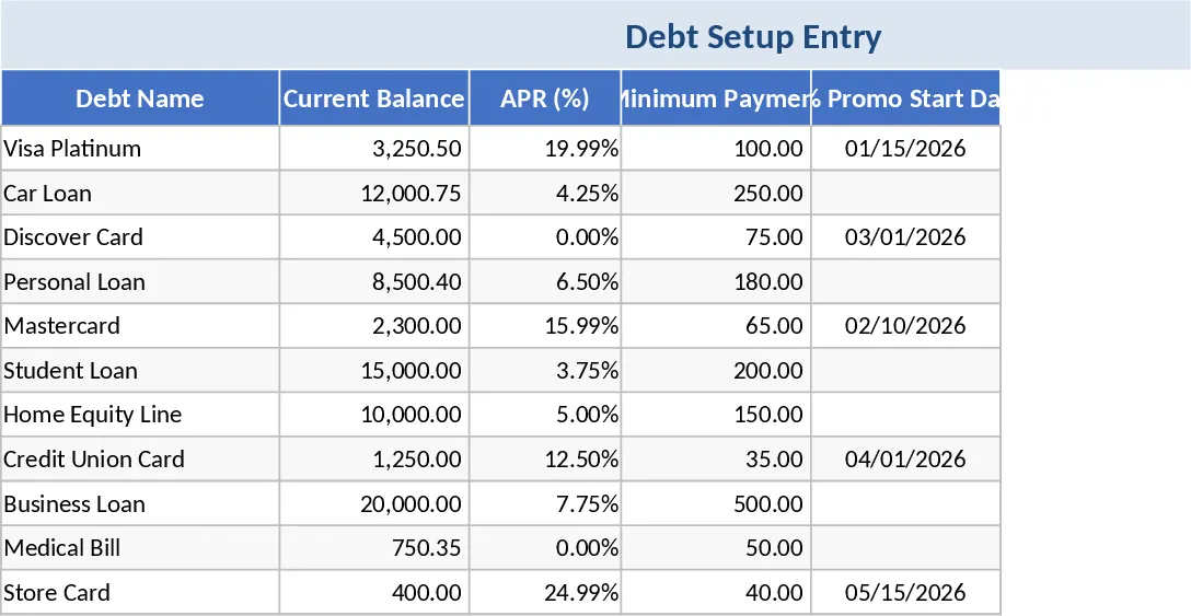 debt payoff and financial tracker template