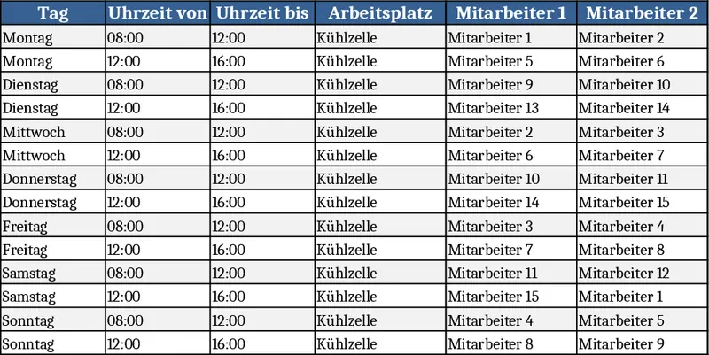 Weekly Shift Roster Template
