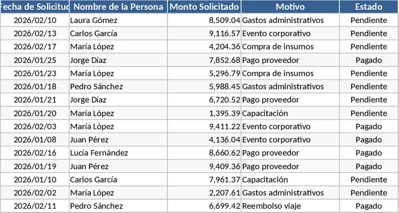 무료 다운로드 엑셀 템플릿