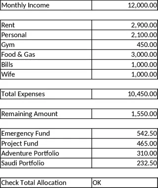 モバイル対応財務計画電卓 テンプレート