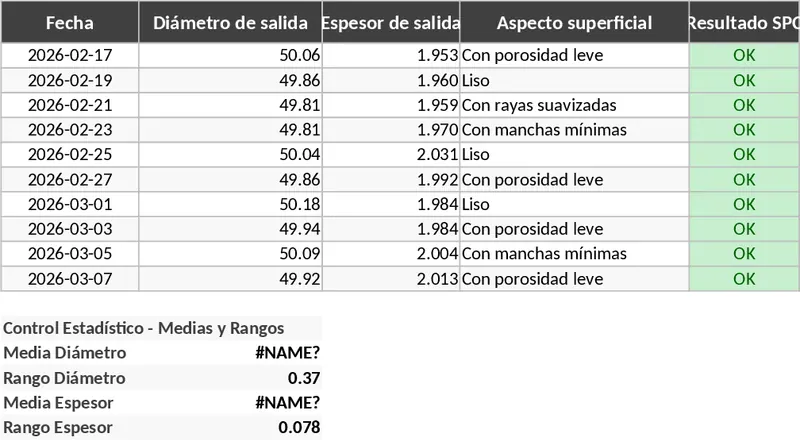 저탄소강 튜브 프로파일링 및 다이 교정 템플릿