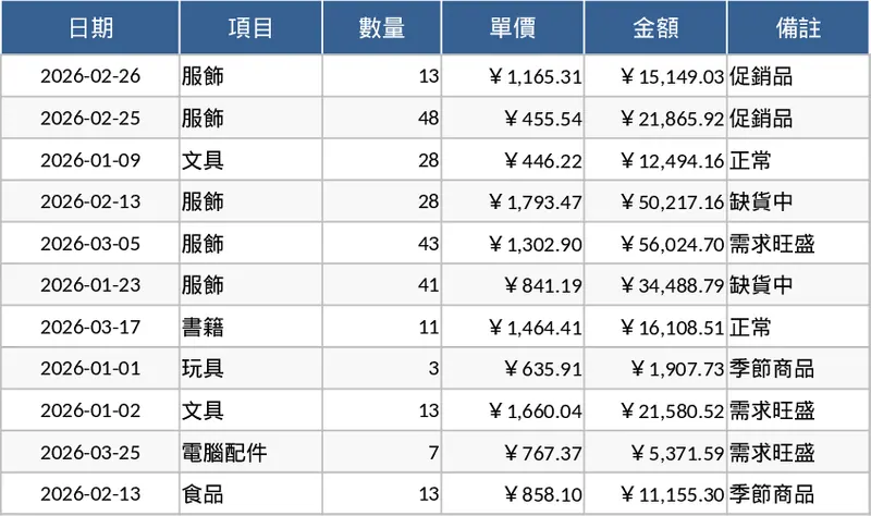 나란히 비교 템플릿