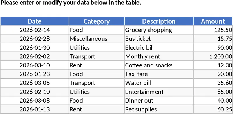 데이터 시각화 대시보드 템플릿