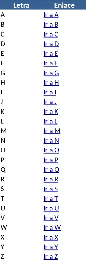 알파벳 고객 충성도 및 구매 추적 템플릿