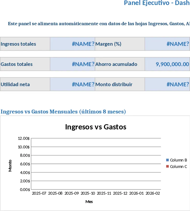 크리에이티브 에이전시 재무 관리 및 파트너 배분 템플릿