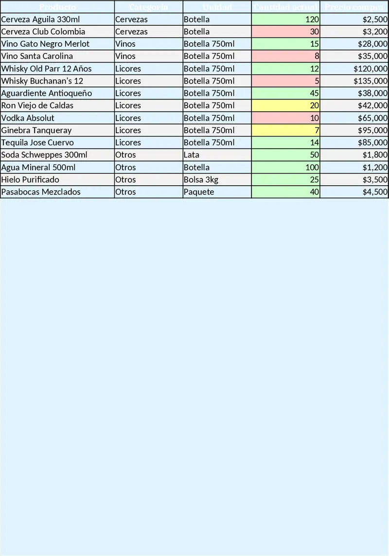 Guía de Diseño de Libro Excel Plantilla