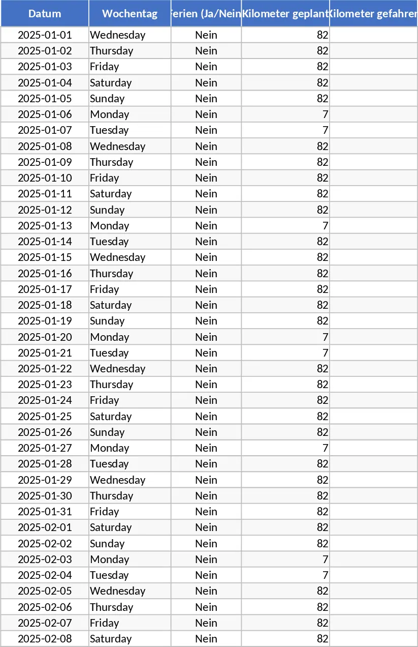 2025 Mileage Tracker with Baden-Württemberg School Holidays Template